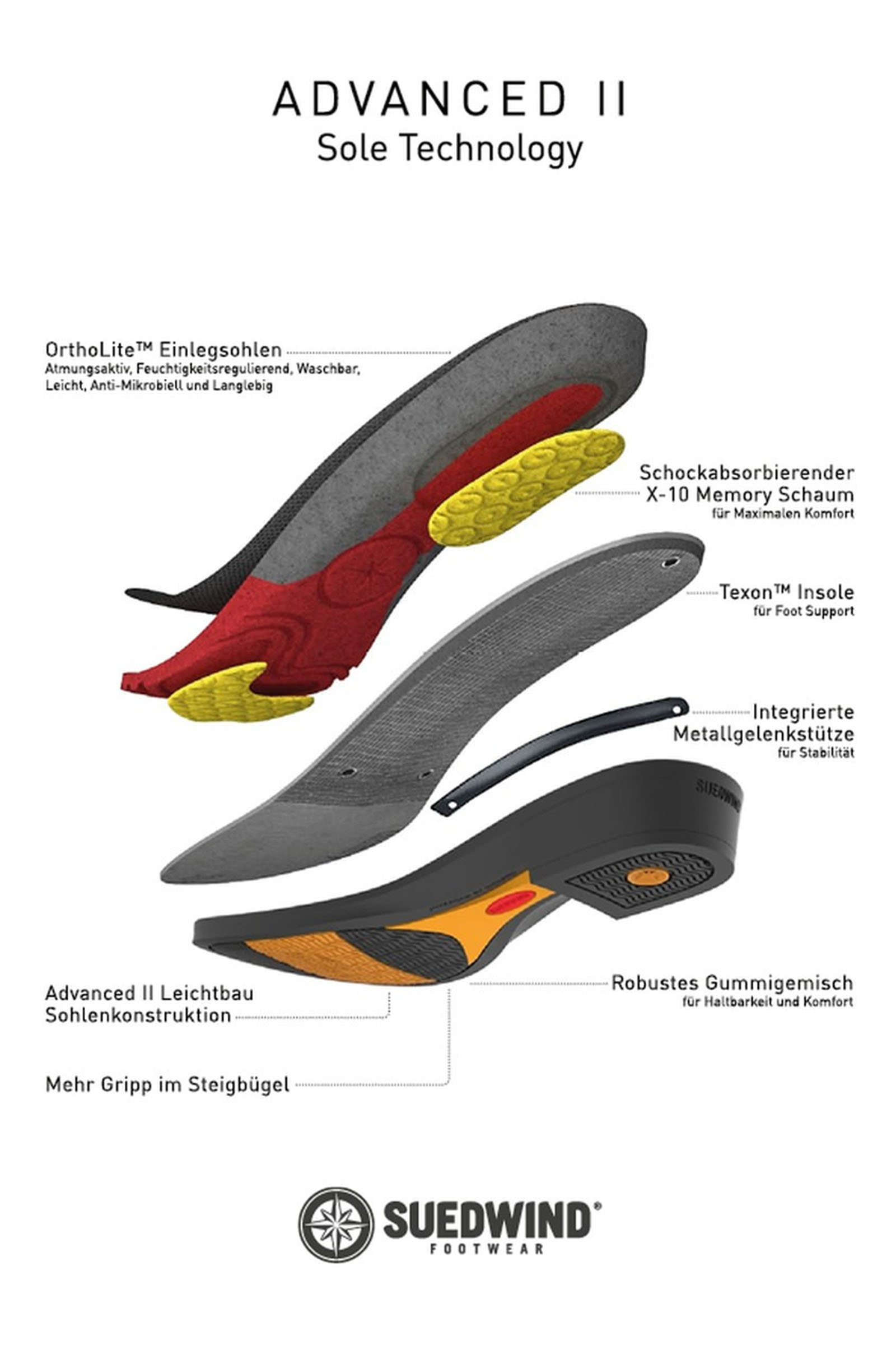 Suedwind Footwear Advanced II SZ weiche Reitstiefeletten