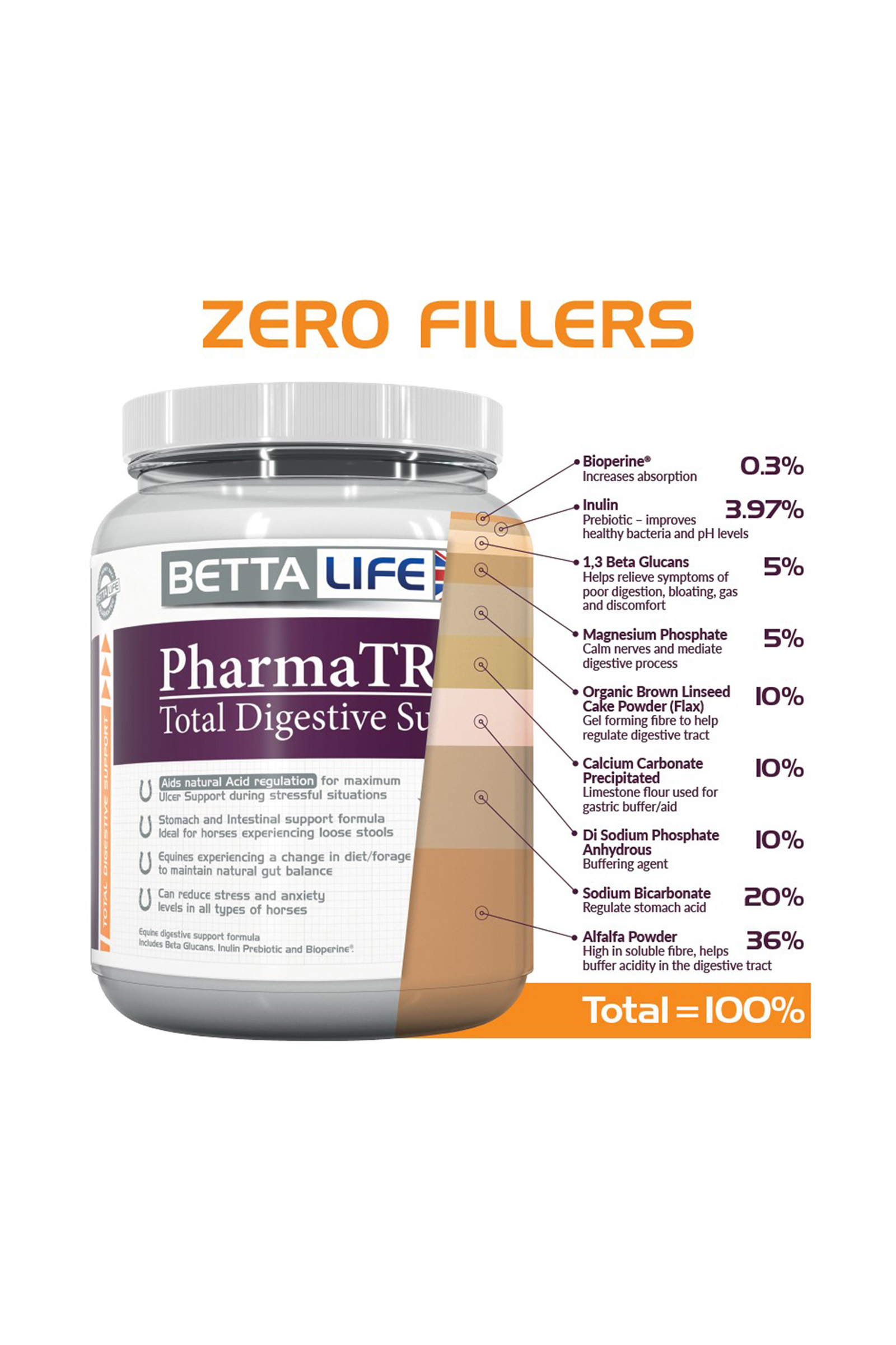 PharmaTrac Total Digestive Support Equine Verdauungsergänzungsmittel, 1kg