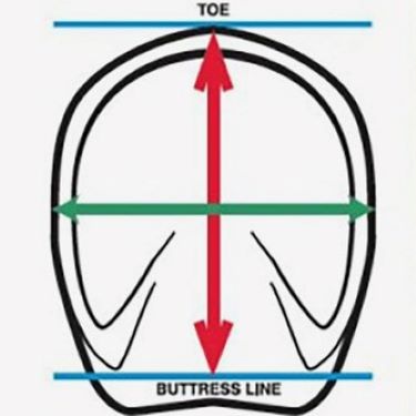Hufschuhe ausmessen Hufschuhe ausmessen